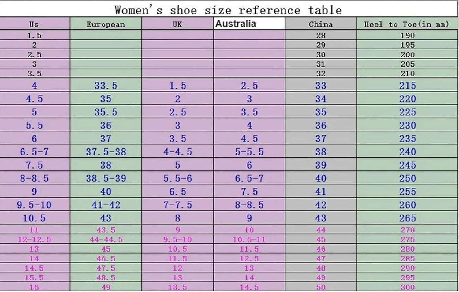 Oxford Shoes Women's Lace up Block with Round Headed Girl Mary Jane Paired with Lace up Role-Playing Dress Shoes